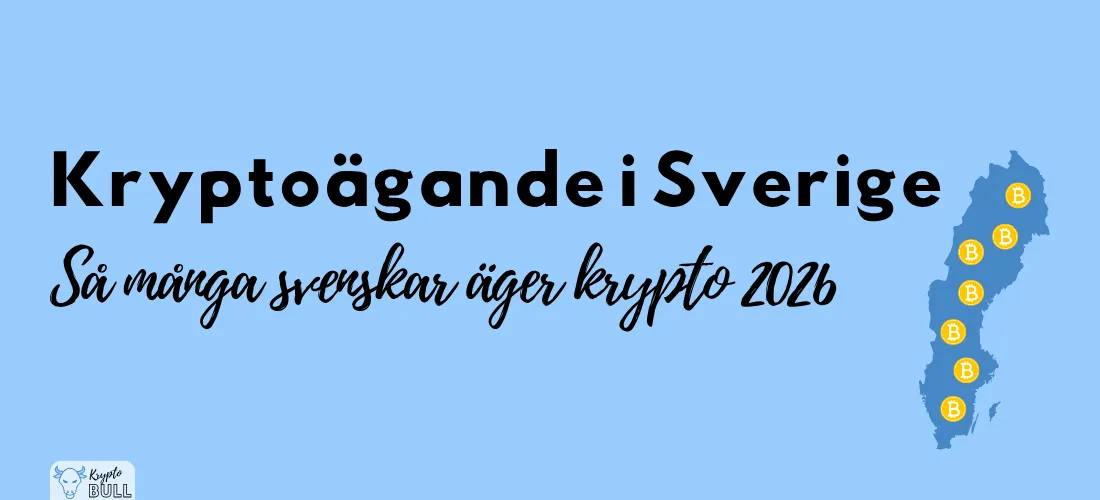 Sverigekarta med Bitcoin-mynt och rubriken ”Kryptoägande i Sverige: så många svenskar äger krypto 2026”